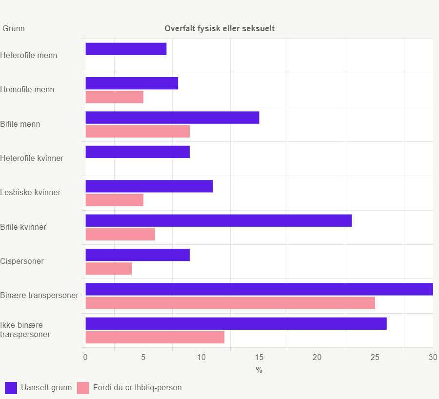 bufdir-statistikk--242034629.png